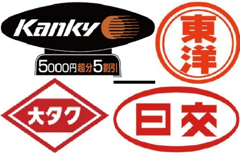 大阪のタクシー会社 車両数ランキング【1998年】 - OpenMatome